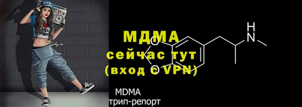 скорость Пестово